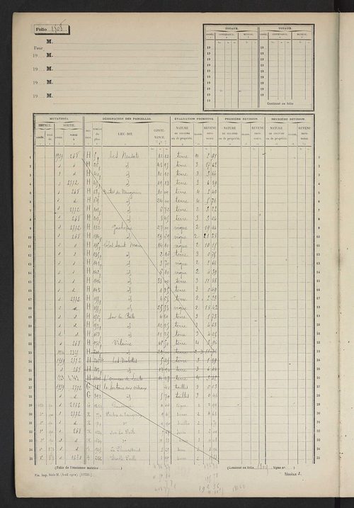Matrice des propriétés non bâties, fol. 1801 à 2400.