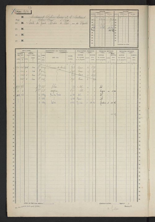 Matrice des propriétés non bâties, fol. 1801 à 2400.