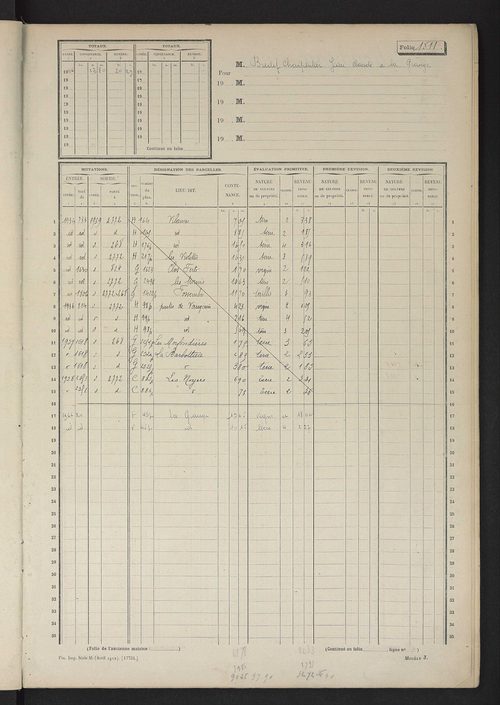 Matrice des propriétés non bâties, fol. 1801 à 2400.