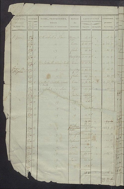 Sections F à H.