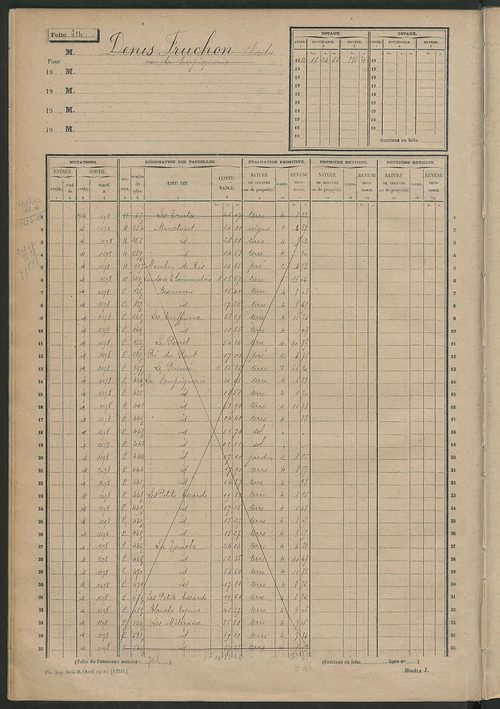 Matrice des propriétés non bâties, fol. 601 à 1200.