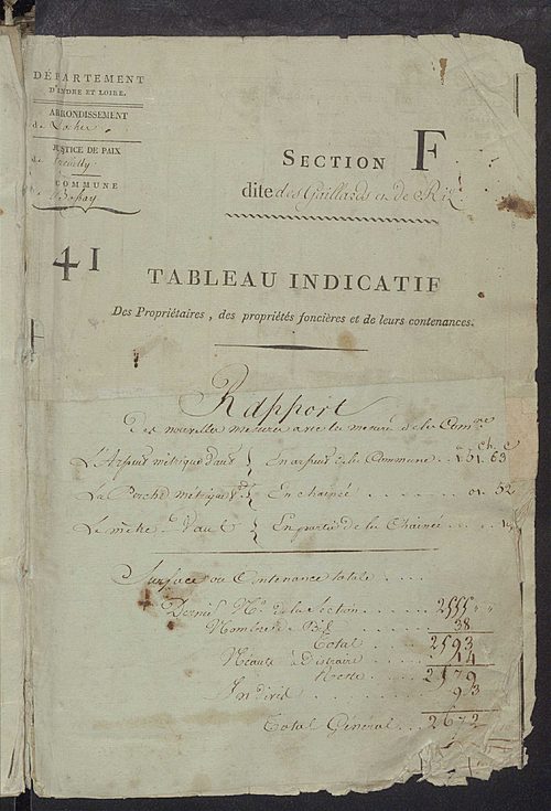 Sections F à H.