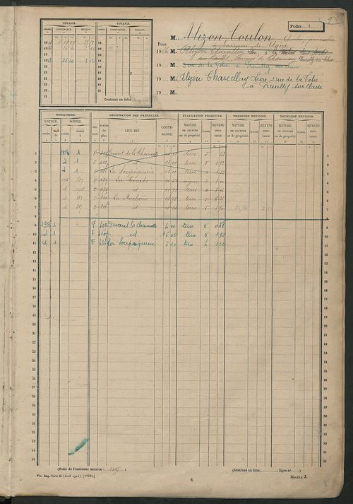 Matrice des propriétés non bâties; fol. 1 à 600.