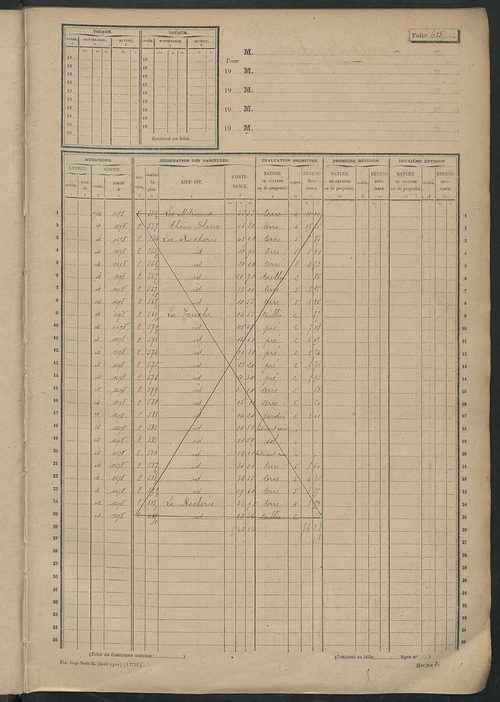 Matrice des propriétés non bâties, fol. 601 à 1200.