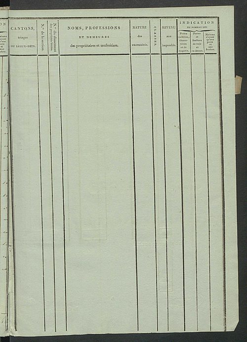Tableau indicatif des propriétaires et des propriétés bâties.