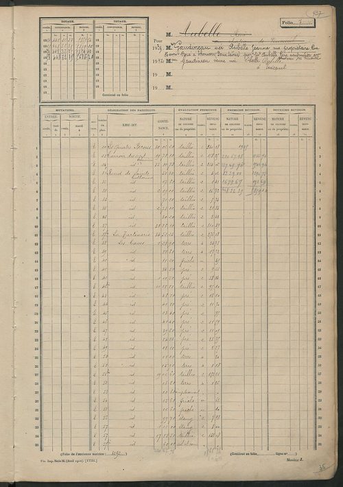 Matrice des propriétés non bâties; fol. 1 à 600.