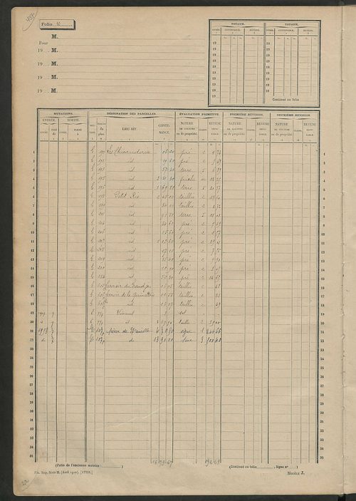 Matrice des propriétés non bâties; fol. 1 à 600.