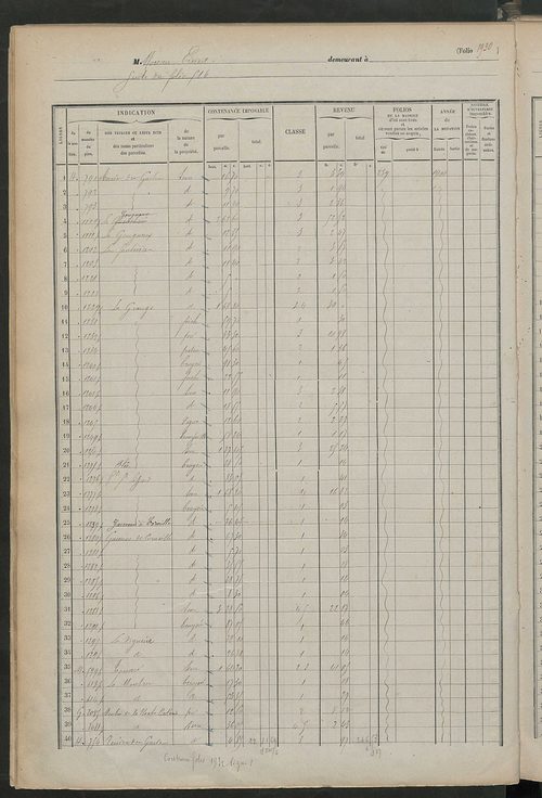 Matrice des propriétés foncières, fol. 1919 à 2318.