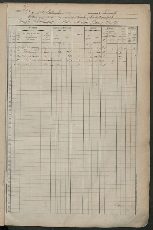 Matrice des propriétés foncières, fol. 1919 à 2318.