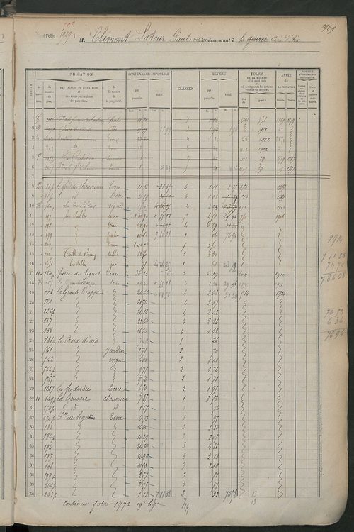 Matrice des propriétés foncières, fol. 1919 à 2318.