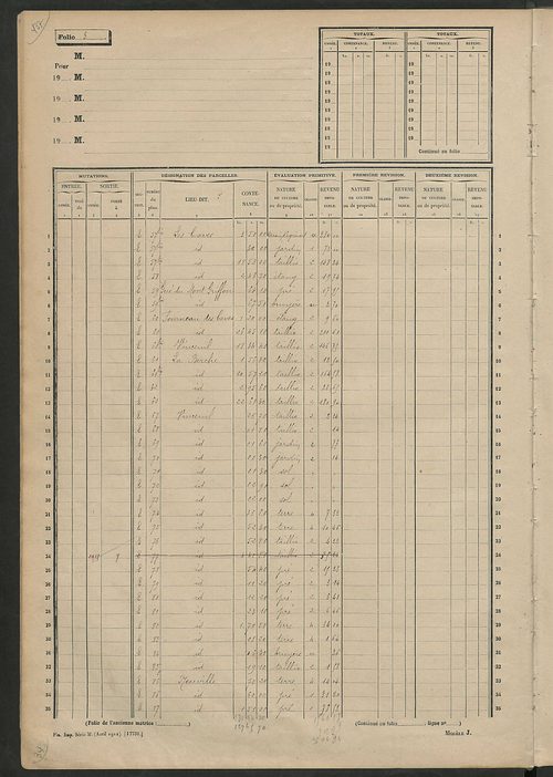Matrice des propriétés non bâties; fol. 1 à 600.