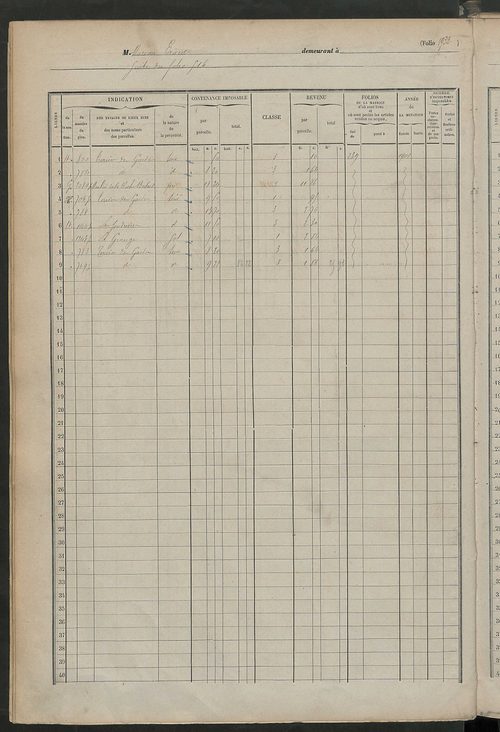 Matrice des propriétés foncières, fol. 1919 à 2318.