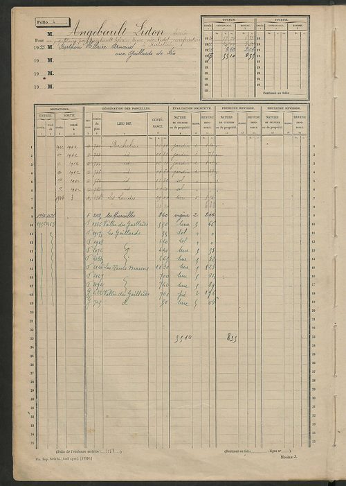 Matrice des propriétés non bâties; fol. 1 à 600.