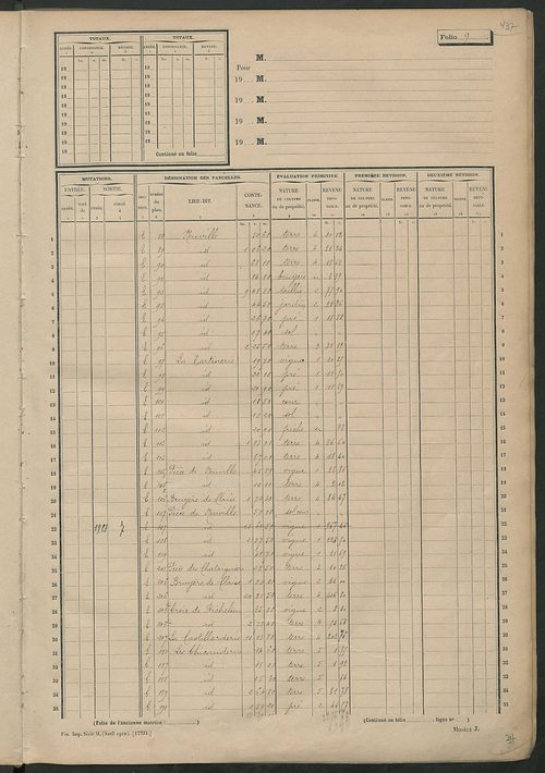 Matrice des propriétés non bâties; fol. 1 à 600.