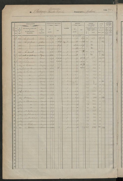 Matrice des propriétés foncières, fol. 1919 à 2318.