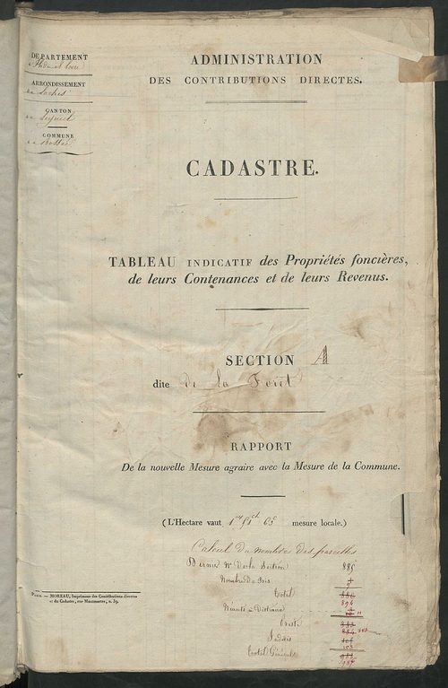 Etats de sections.