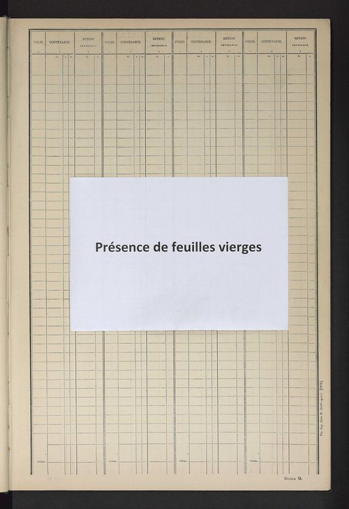 Matrice des propriétés non bâties ; tableau présentant les augmentations et les diminutions survenues dans la matière imposable ; récapitulation ; table alphabétique des propriétaires.