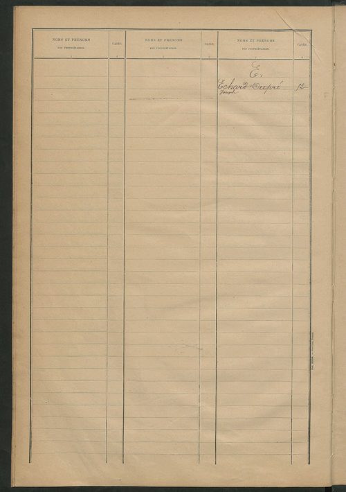 Matrice des propriétés bâties ; récapitulation ; table alphabétique des propriétaires.