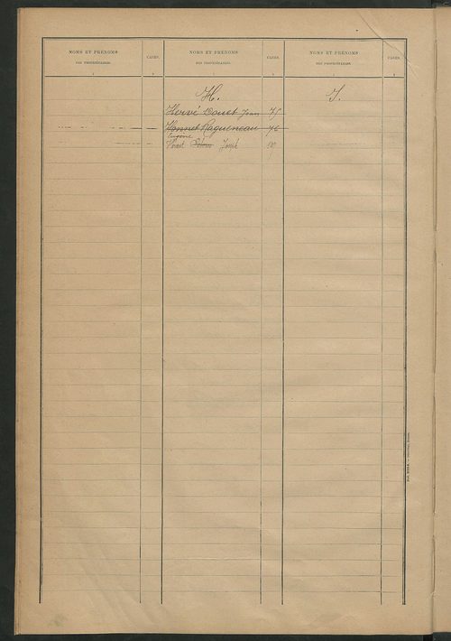Matrice des propriétés bâties ; récapitulation ; table alphabétique des propriétaires.