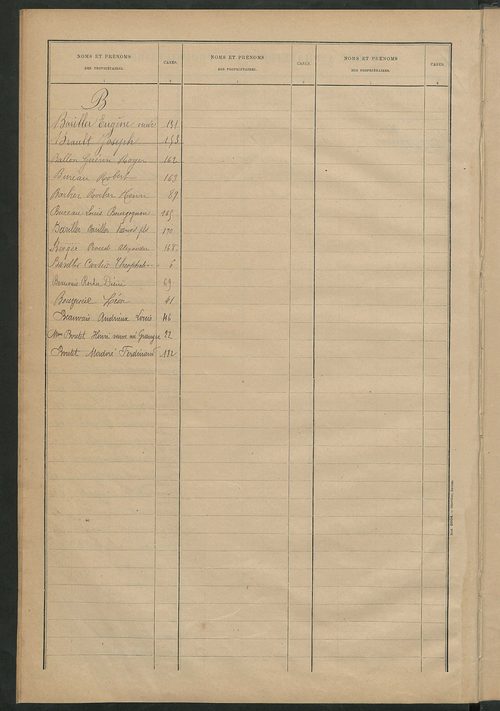 Matrice des propriétés bâties ; récapitulation ; table alphabétique des propriétaires.