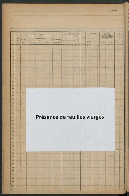 Matrice des propriétés foncières, fol. 601 à 621 ; table alphabétique des propriétaires.