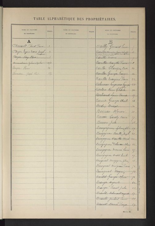 Matrice des propriétés non bâties ; tableau présentant les augmentations et les diminutions survenues dans la matière imposable ; récapitulation ; table alphabétique des propriétaires.