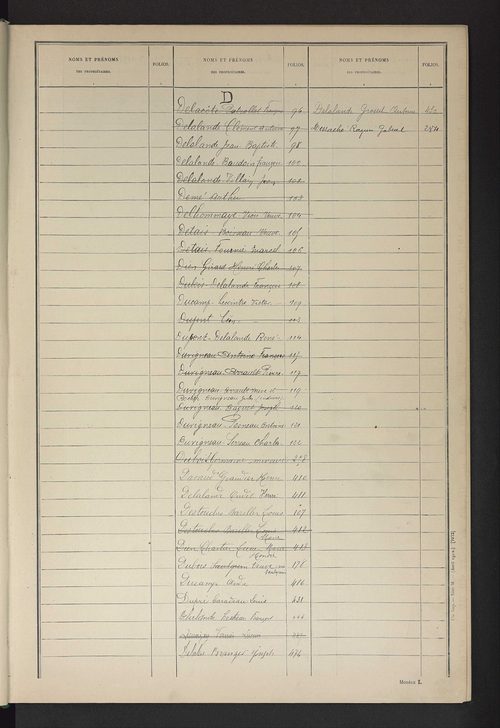 Matrice des propriétés non bâties ; tableau présentant les augmentations et les diminutions survenues dans la matière imposable ; récapitulation ; table alphabétique des propriétaires.