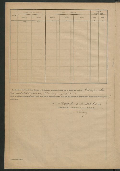 Matrice des propriétés bâties ; récapitulation ; table alphabétique des propriétaires.