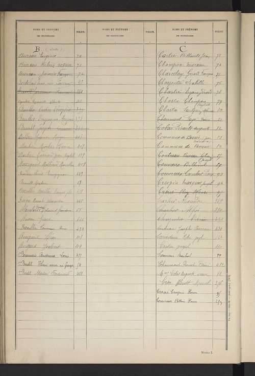 Matrice des propriétés non bâties ; tableau présentant les augmentations et les diminutions survenues dans la matière imposable ; récapitulation ; table alphabétique des propriétaires.
