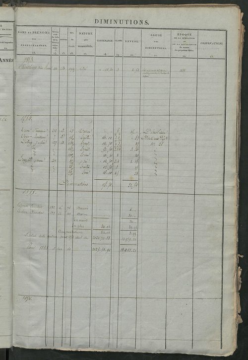 Matrice des propriétés foncières ; registre présentant les augmentations et les diminutions survenues dans les contenances et les revenus portés sur les matrices cadastrales, 1838-1914 ; récapitulation des contenances et des revenus imposables, 1836 ; tab