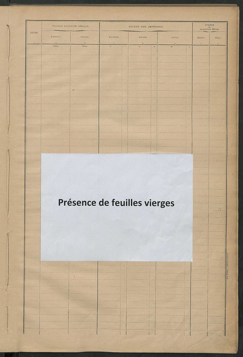 Matrice des propriétés bâties ; récapitulation ; table alphabétique des propriétaires.