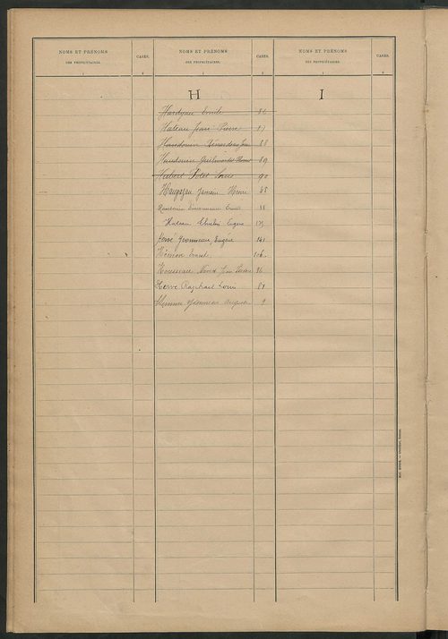 Matrice des propriétés bâties ; récapitulation ; table alphabétique des propriétaires.