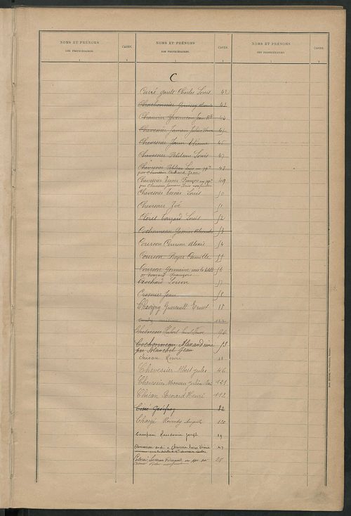 Matrice des propriétés bâties ; récapitulation ; table alphabétique des propriétaires.