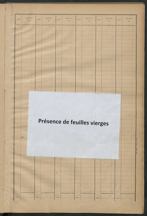 Matrice des propriétés bâties ; récapitulation ; table alphabétique des propriétaires.
