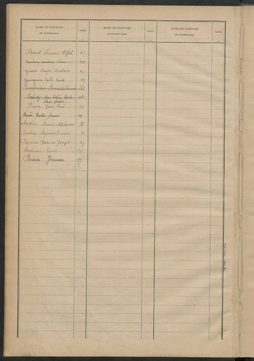 Matrice des propriétés bâties ; récapitulation ; table alphabétique des propriétaires.