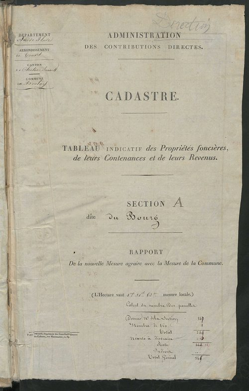 Etats de sections.