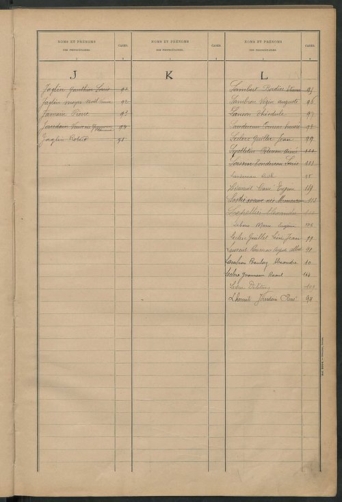 Matrice des propriétés bâties ; récapitulation ; table alphabétique des propriétaires.