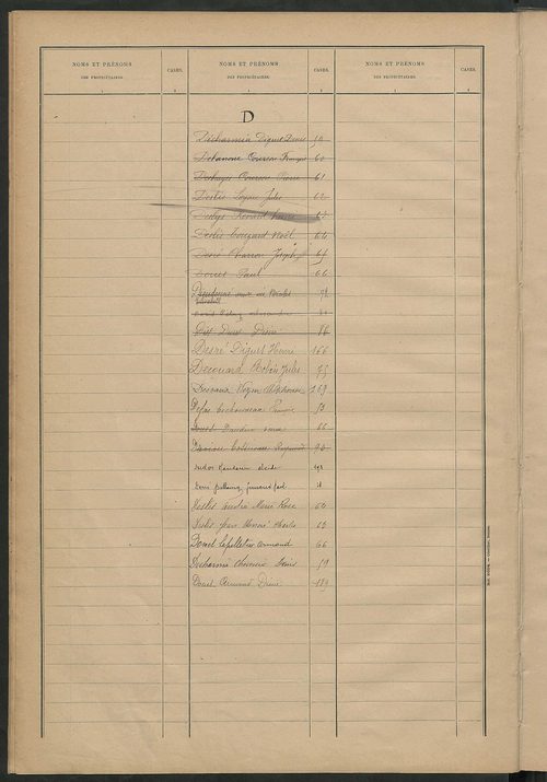 Matrice des propriétés bâties ; récapitulation ; table alphabétique des propriétaires.