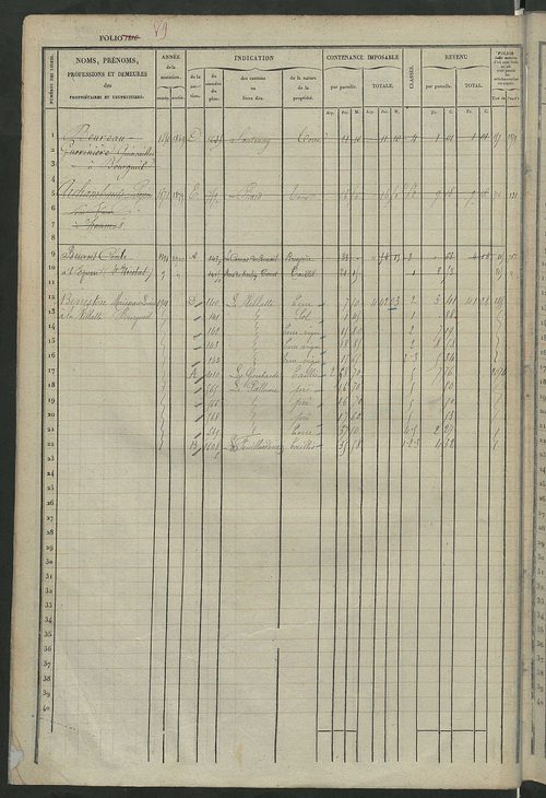 Matrice des propriétés foncières, fol. 1801 à 2458 ; récapitulation des contenances et des revenus de la matrice cadastrale, 1832 ; table alphabétique des propriétaires.