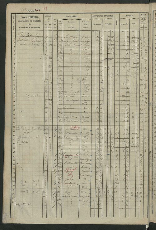 Matrice des propriétés foncières, fol. 1801 à 2458 ; récapitulation des contenances et des revenus de la matrice cadastrale, 1832 ; table alphabétique des propriétaires.