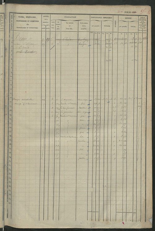Matrice des propriétés foncières, fol. 1801 à 2458 ; récapitulation des contenances et des revenus de la matrice cadastrale, 1832 ; table alphabétique des propriétaires.