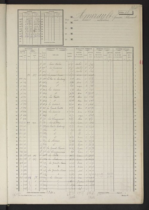 Matrice des propriétés non bâties, fol. 1 à 600.