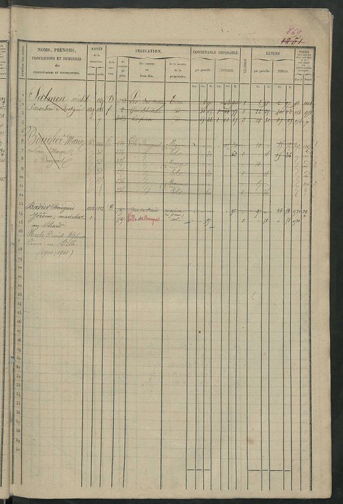 Matrice des propriétés foncières, fol. 1241 à 1800.
