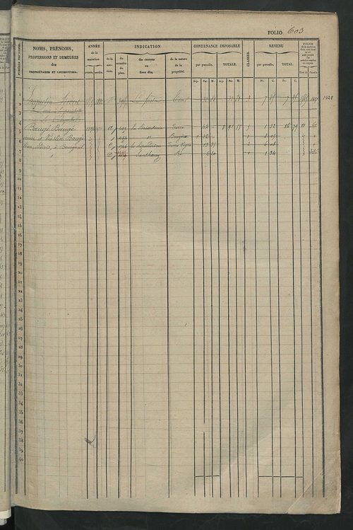Matrice des propriétés foncières, fol. 601 à 1240.