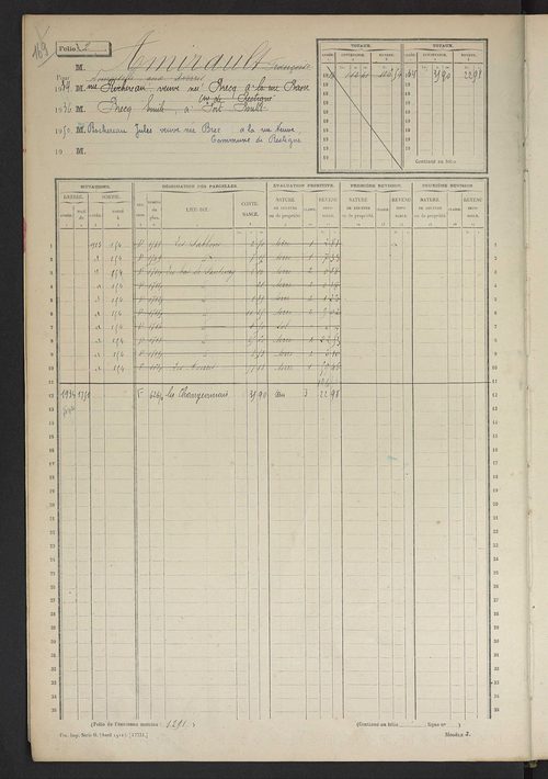Matrice des propriétés non bâties, fol. 1 à 600.