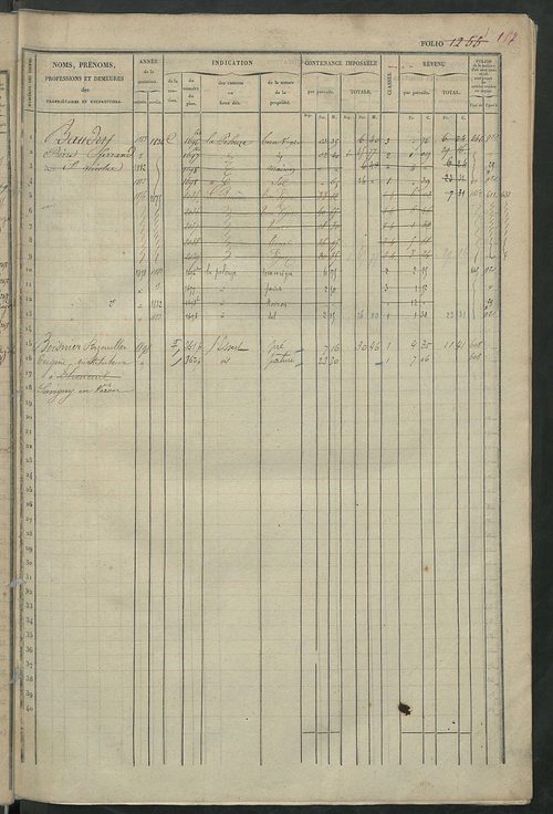 Matrice des propriétés foncières, fol. 1241 à 1800.