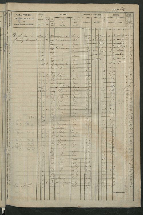 Matrice des propriétés foncières, fol. 1801 à 2458 ; récapitulation des contenances et des revenus de la matrice cadastrale, 1832 ; table alphabétique des propriétaires.