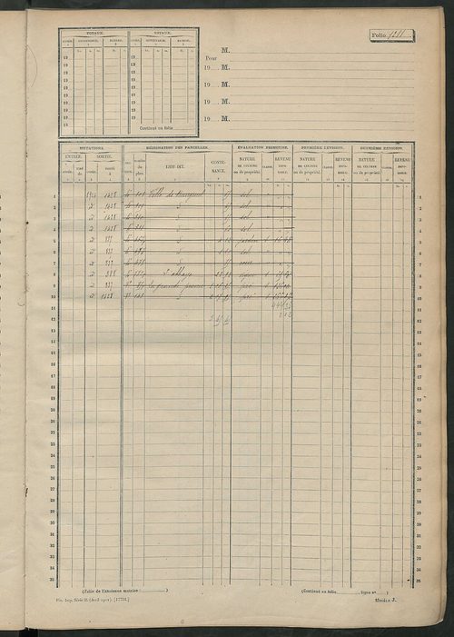 Matrice des propriétés non bâties, fol. 1201 à 1800.
