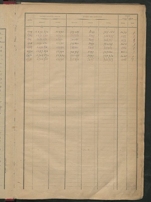 Matrice des propriétés bâties ; récapitulation ; table alphabétique des propriétaires.