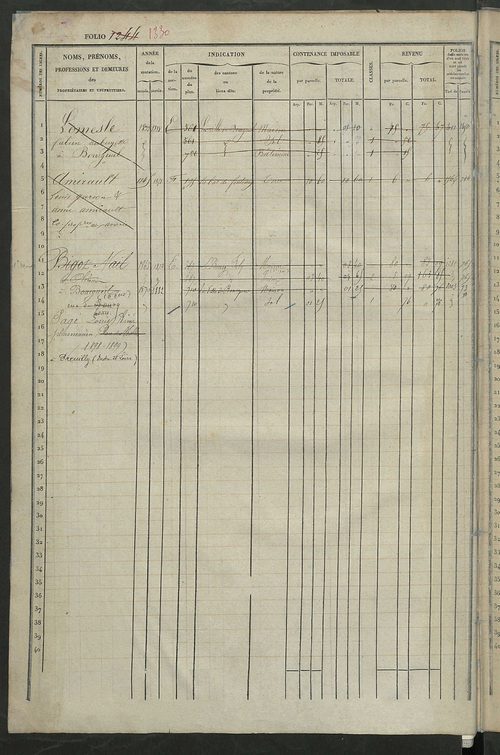 Matrice des propriétés foncières, fol. 1241 à 1800.